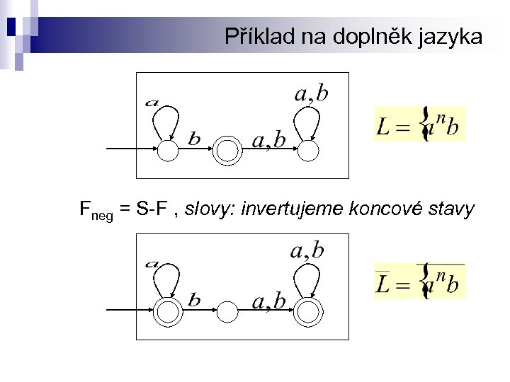 Příklad na doplněk jazyka Fneg = S-F , slovy: invertujeme koncové stavy 