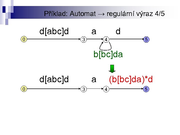 Příklad: Automat → regulární výraz 4/5 d[abc]d 0 a 3 d 4 5 b[bc]da