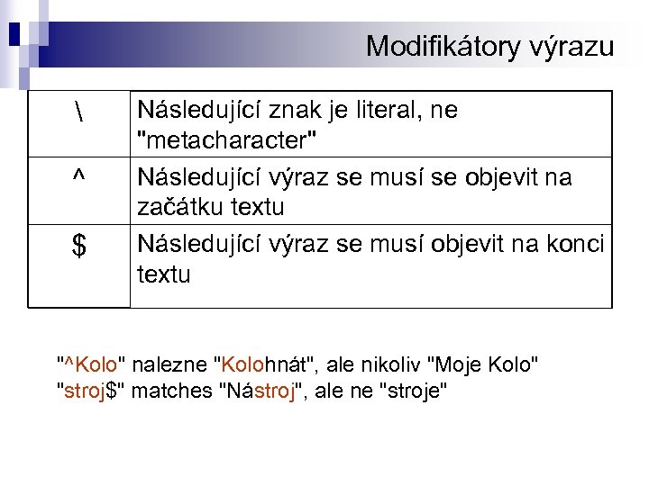 Modifikátory výrazu  ^ $ Následující znak je literal, ne 