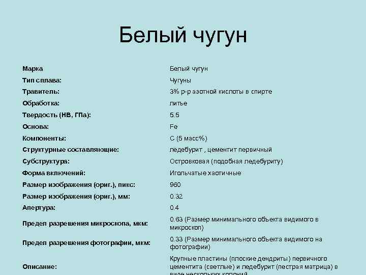 Белый чугун Марка Белый чугун Тип сплава: Чугуны Травитель: 3% р-р азотной кислоты в