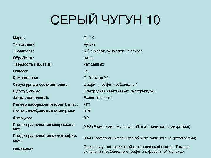 СЕРЫЙ ЧУГУН 10 Марка СЧ 10 Тип сплава: Чугуны Травитель: 3% р-р азотной кислоты