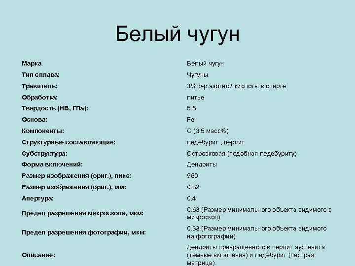 Белый чугун Марка Белый чугун Тип сплава: Чугуны Травитель: 3% р-р азотной кислоты в