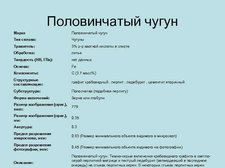 Половинчатый чугун Марка Половинчатый чугун Тип сплава: Чугуны Травитель: 3% р-р азотной кислоты в