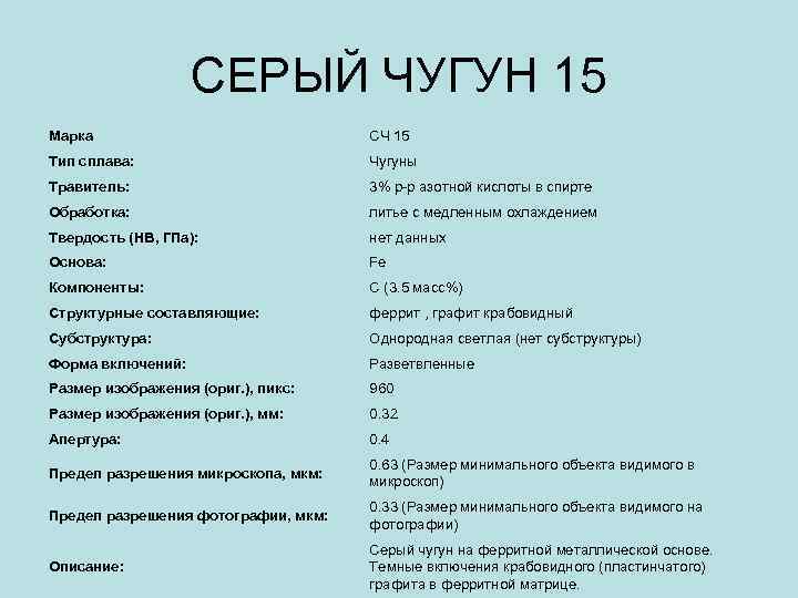 СЕРЫЙ ЧУГУН 15 Марка СЧ 15 Тип сплава: Чугуны Травитель: 3% р-р азотной кислоты