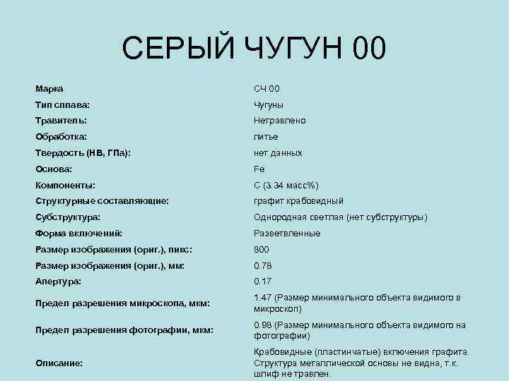 СЕРЫЙ ЧУГУН 00 Марка СЧ 00 Тип сплава: Чугуны Травитель: Нетравлено Обработка: литье Твердость