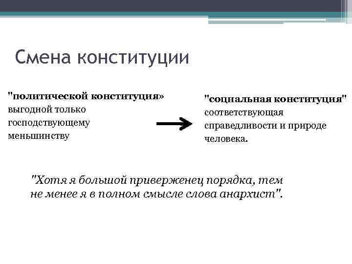 Смена конституции "политической конституция» выгодной только господствующему меньшинству "социальная конституция" соответствующая справедливости и природе