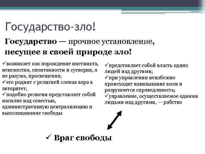 Государство-зло! Государство — прочное установление, несущее в своей природе зло! üвозникает как порождение инстинкта,