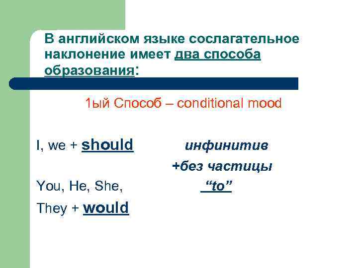 Сослагательное наклонение в английском языке презентация