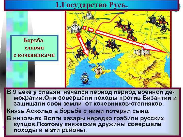 1. Государство Русь. Меню Борьба славян с кочевниками В 9 веке у славян начался