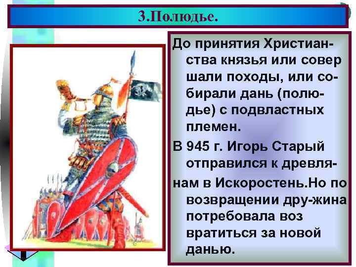 3. Полюдье. Меню До принятия Христианства князья или совер шали походы, или собирали дань