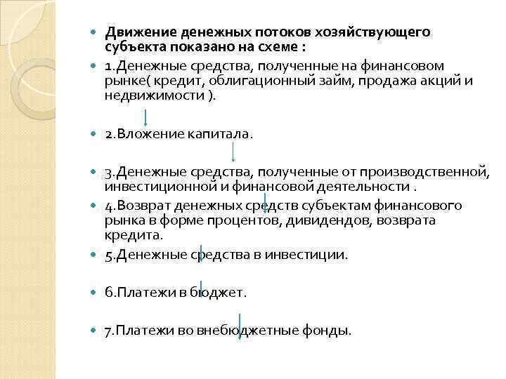 Движение денежных потоков хозяйствующего субъекта показано на схеме : 1. Денежные средства, полученные на