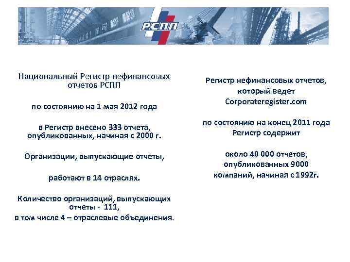 Национальный Регистр нефинансовых отчетов РСПП по состоянию на 1 мая 2012 года в Регистр