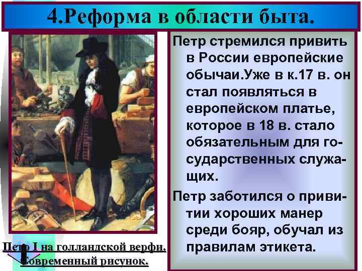 Меню 4. Реформа в области быта. Петр стремился привить в России европейские обычаи. Уже