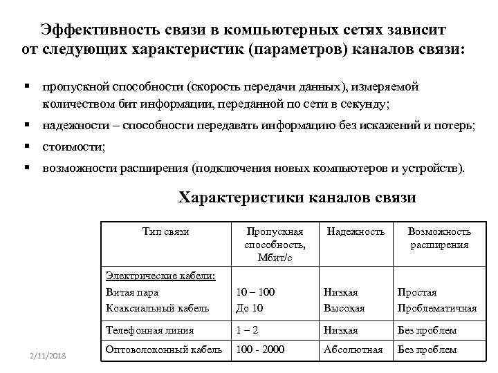 Характеристика телефонной связи. Характеристики каналов связи. Таблица характеристика каналов связи. Характеристики каналов связи в компьютерных сетях. Основные электрические характеристики каналов связи.