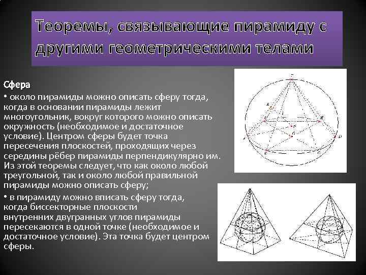 Проект геометрия и другие науки