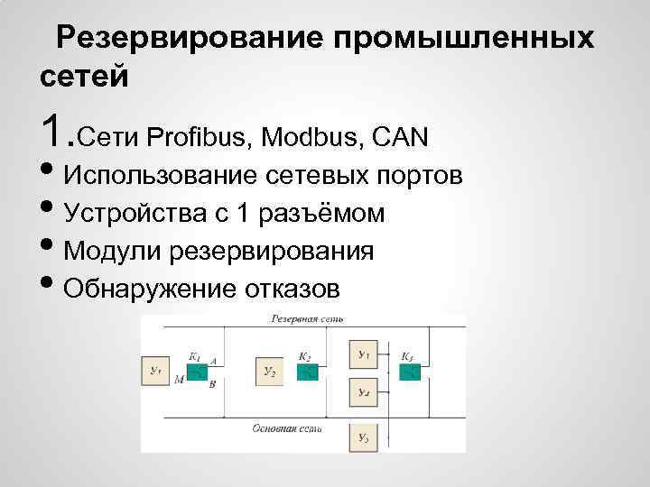 Резервирование промышленных сетей 1. Сети Profibus, Modbus, CAN • Использование сетевых портов • Устройства