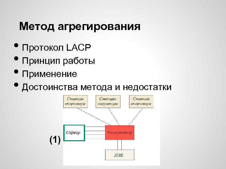 Метод агрегирования • Протокол LACP • Принцип работы • Применение • Достоинства метода и