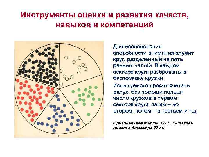 Инструменты оценки и развития качеств, навыков и компетенций Для исследования способности внимания служит круг,