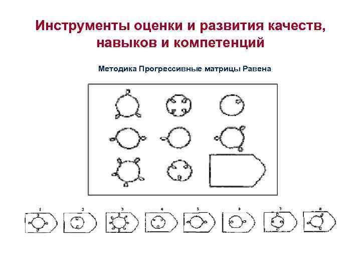 Инструменты оценки и развития качеств, навыков и компетенций Методика Прогрессивные матрицы Равена 