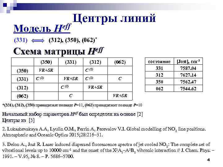 Модель Heff (331) Центры линий (312), (350), (062)* Схема матрицы Heff (350) (331) (312)