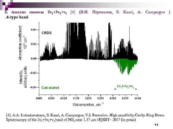 2. Анализ полосы 2ν 1+3ν 2+ν 3 [4] (В. И. Перевалов, S. Kassi, A.