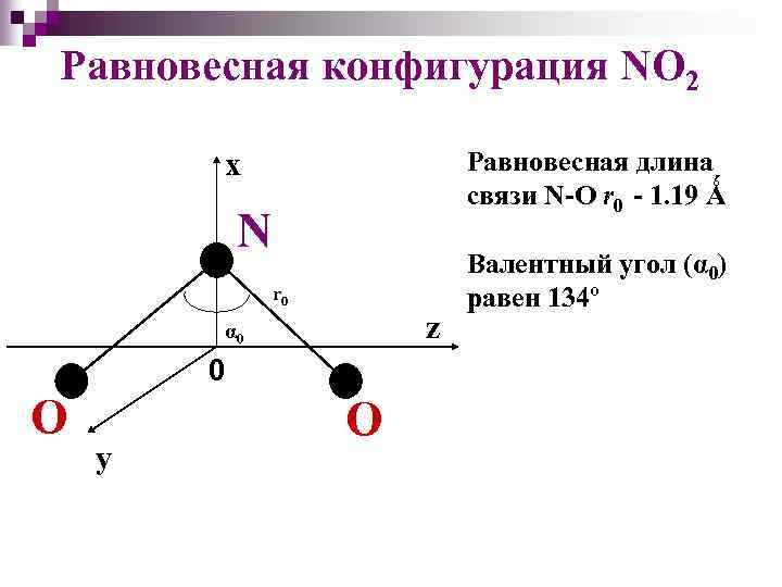 Равновесная конфигурация NO 2 Равновесная длина связи N-O r 0 - 1. 19 Ǻ