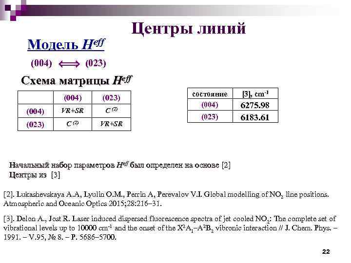 Центры линий Модель Heff (004) (023) Схема матрицы Heff (004) (023) (004) VR+SR C
