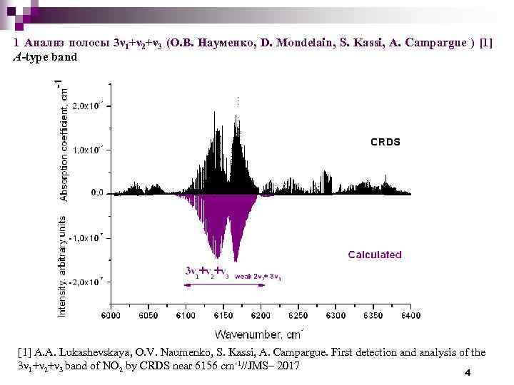 1 Анализ полосы 3ν 1+ν 2+ν 3 (О. В. Науменко, D. Mondelain, S. Kassi,