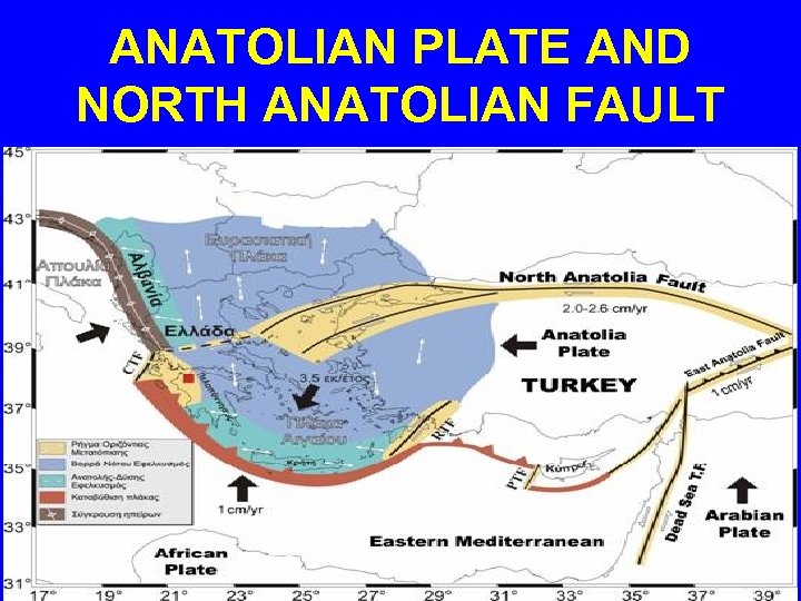 ANATOLIAN PLATE AND NORTH ANATOLIAN FAULT 