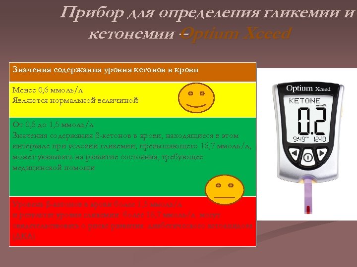 Прибор для определения гликемии и кетонемии – Optium Xceed Значения содержания уровня кетонов в