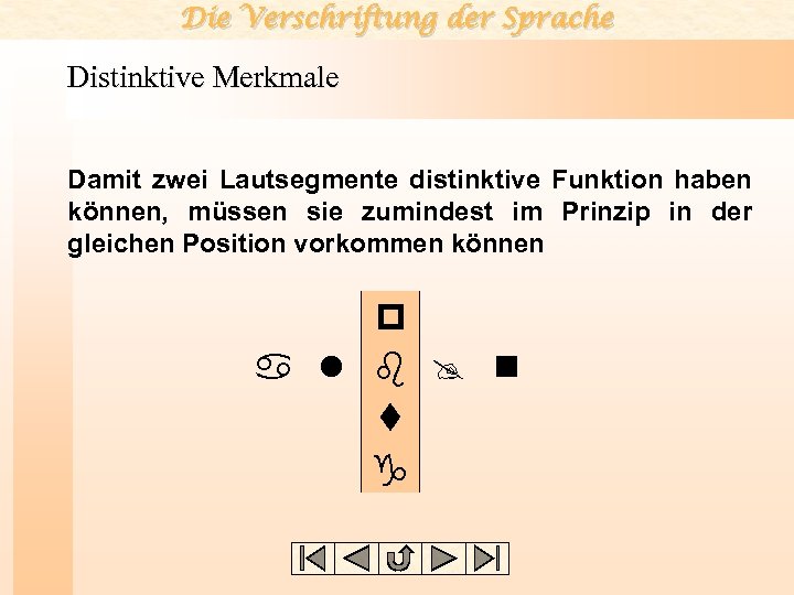 Die Verschriftung der Sprache Distinktive Merkmale Damit zwei Lautsegmente distinktive Funktion haben können, müssen