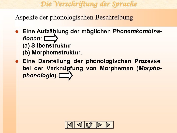 Die Verschriftung der Sprache Aspekte der phonologischen Beschreibung Eine Aufzählung der möglichen Phonemkombinationen: (a)