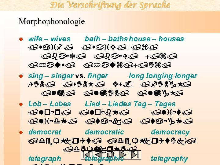 Die Verschriftung der Sprache Morphophonologie wife – wives bath – baths house – houses