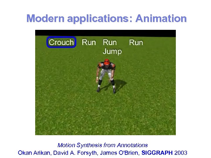 Modern applications: Animation Motion Synthesis from Annotations Okan Arikan, David A. Forsyth, James O'Brien,