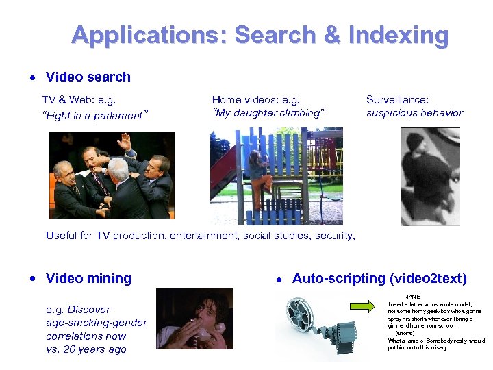 Applications: Search & Indexing Video search TV & Web: e. g. “Fight in a