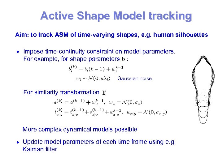 Active Shape Model tracking Aim: to track ASM of time-varying shapes, e. g. human