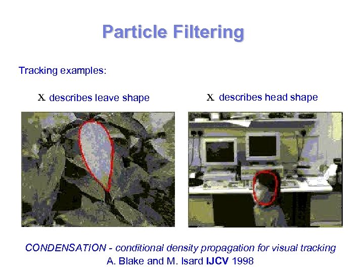 Particle Filtering Tracking examples: describes leave shape describes head shape CONDENSATION - conditional density
