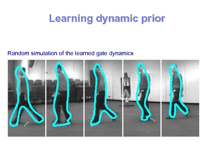 Learning dynamic prior Random simulation of the learned gate dynamics 