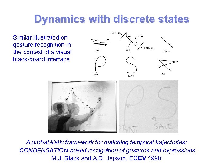 Dynamics with discrete states Similar illustrated on gesture recognition in the context of a