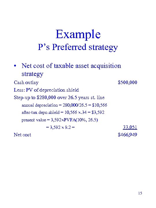 Example P’s Preferred strategy • Net cost of taxable asset acquisition strategy Cash outlay