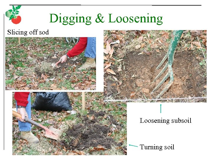 Digging & Loosening Slicing off sod Loosening subsoil Turning soil 