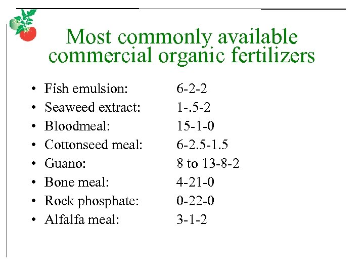 Most commonly available commercial organic fertilizers • • Fish emulsion: Seaweed extract: Bloodmeal: Cottonseed