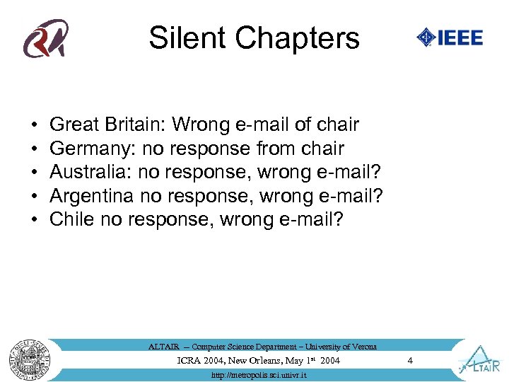 Silent Chapters • • • Great Britain: Wrong e-mail of chair Germany: no response