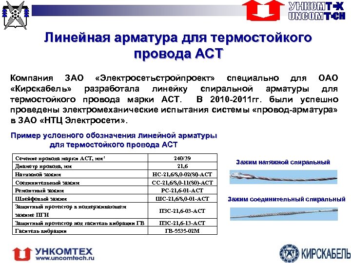 Линейная арматура для термостойкого провода АСТ Компания ЗАО «Электросетьстройпроект» специально для ОАО «Кирскабель» разработала
