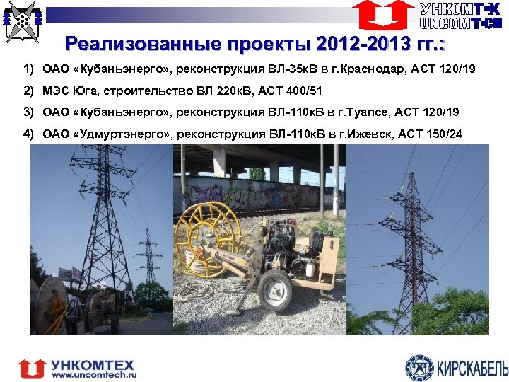 Реализованные проекты 2012 -2013 гг. : 1) ОАО «Кубаньэнерго» , реконструкция ВЛ-35 к. В
