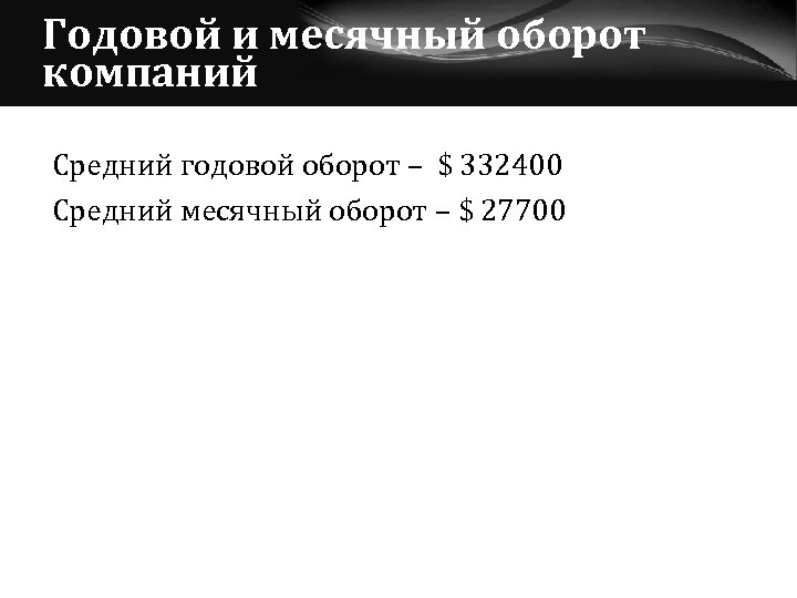 Годовой и месячный оборот компаний Средний годовой оборот – $ 332400 Средний месячный оборот