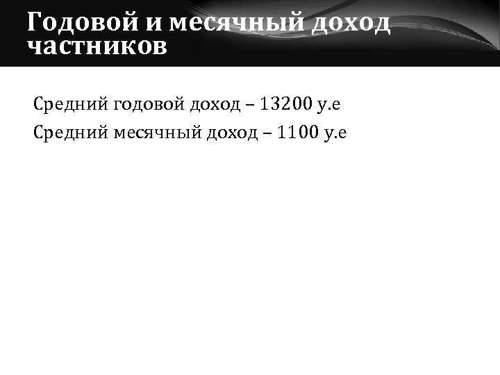 Годовой и месячный доход частников Средний годовой доход – 13200 у. е Средний месячный