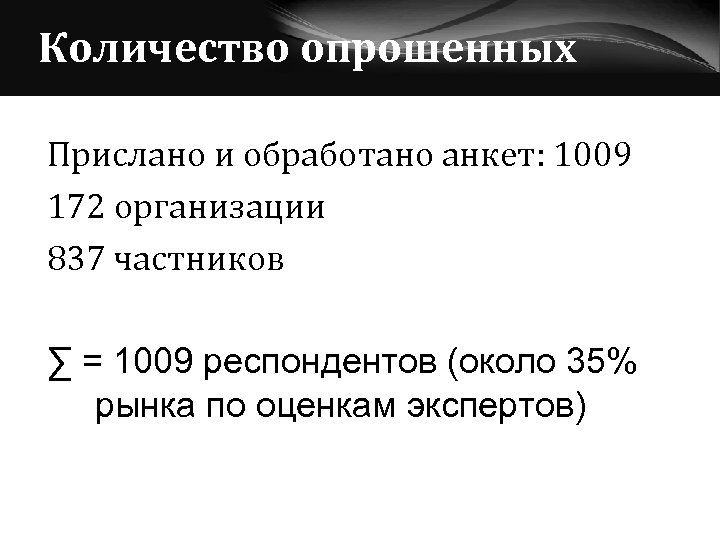 Количество опрошенных Прислано и обработано анкет: 1009 172 организации 837 частников ∑ = 1009