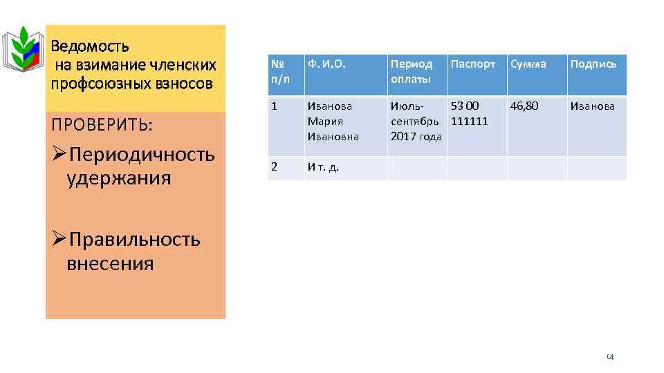 Положение о членских взносах общественной организации образец