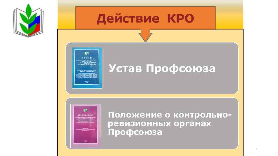 Действие КРК Действие КРО Устав Профсоюза Положение о контрольноревизионных органах Профсоюза 2 
